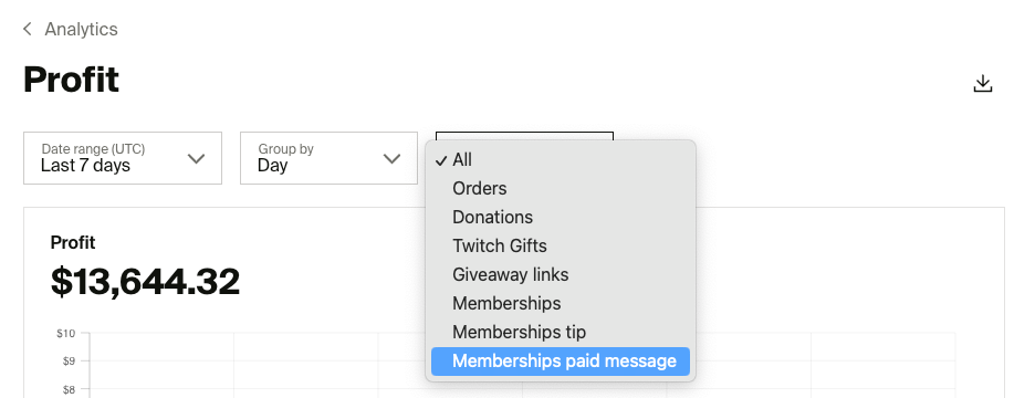 Locked message revenue filter on analytics tab.png